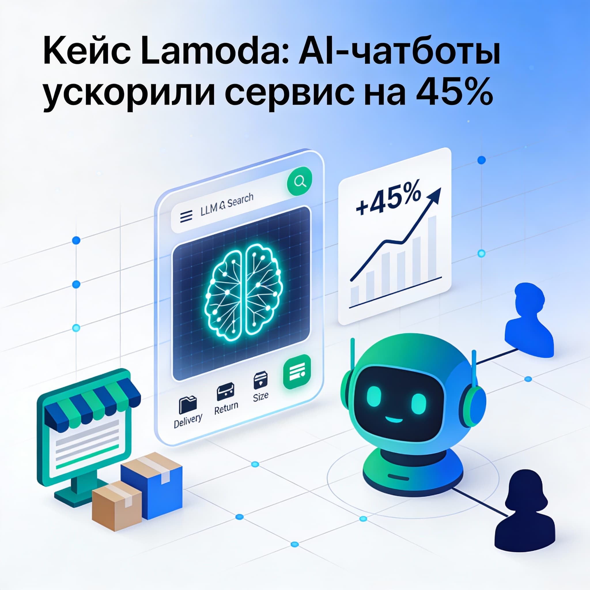 Кейс Lamoda: AI-чатботы ускорили сервис на 45%